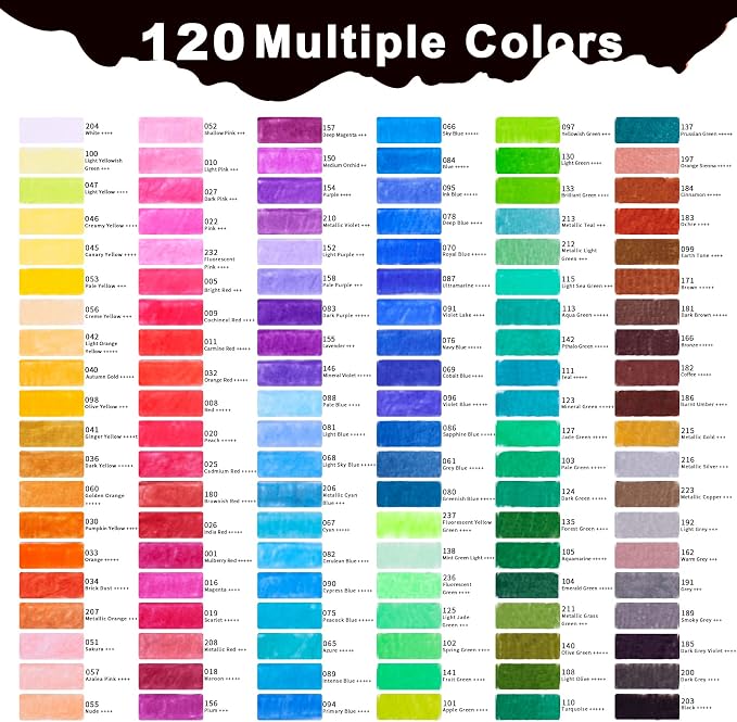 KALOUR Premium Colored Pencils, Artists Soft Core - Image 2