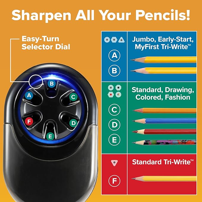 Bostitch Office QuietSharp Electric Pencil Sharpener, Sharpens Standard & - Image 3