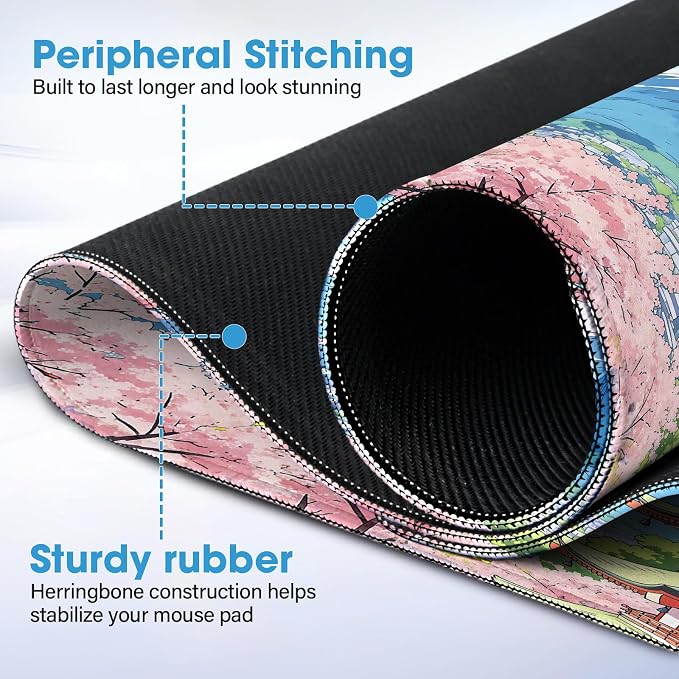 Waterproof Desk Mat 31.5x15.7 Inch - Image 3