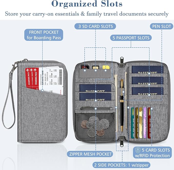 Fintie Family Passport Holder Wallet, RFID Blocking Travel Document Organizer - Image 2