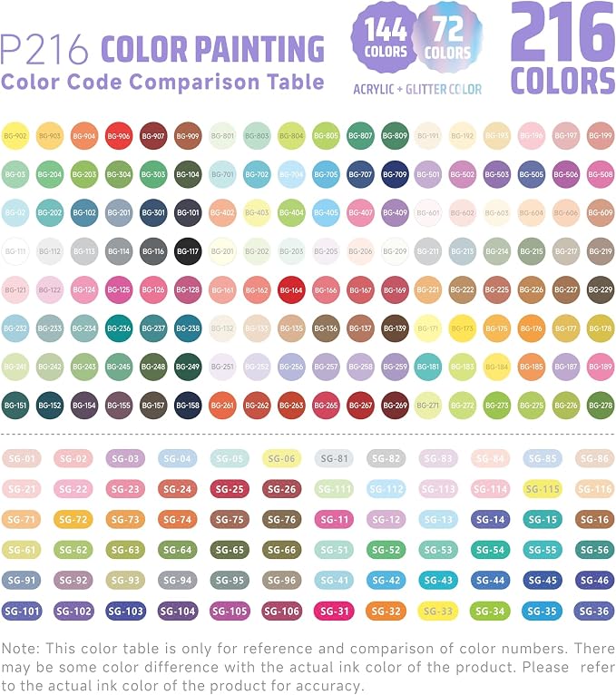 Languo 216 Colors Acrylic Gel Pens - Image 4