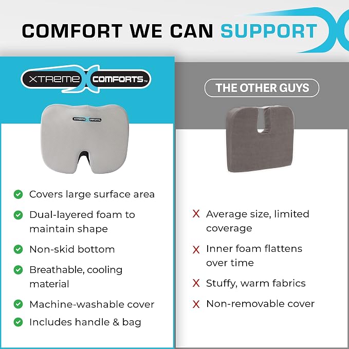 Xtreme Comforts Seat Cushions | Office Chair Cushions - Image 4
