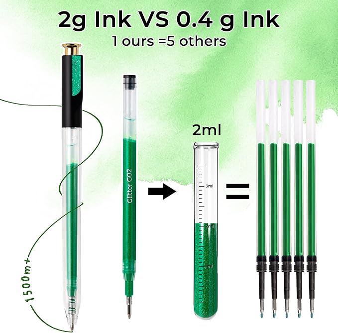 Retractable Glitter Gel Pens, 12 Colors Large Capacity Green Glitter Metallic - Image 3