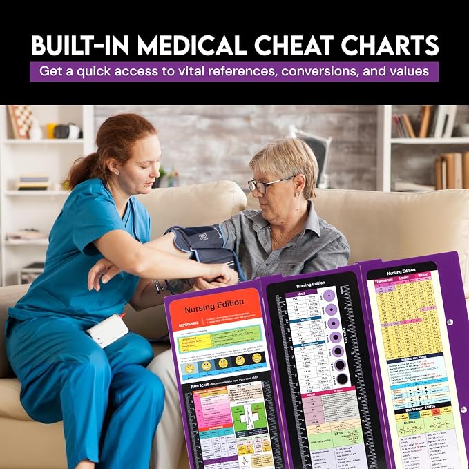 Nursing Clipboard with Nursing and Medical Edition Cheat Sheets 3 Layers - Image 8