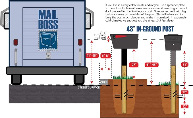 Mail Boss 7121, for Use with Mailbox - Image 8