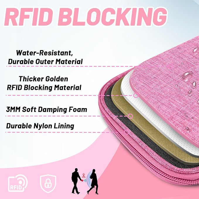 Passport Holder for Travel Essentials, RFID Blocking Protector Passport Wallets - Image 2