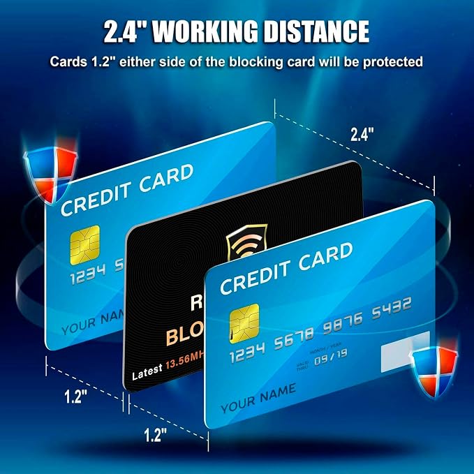 SaiTech IT 20 Pack RFID Blocking Card, One Card Protects Entire Wallet Purse - Image 4