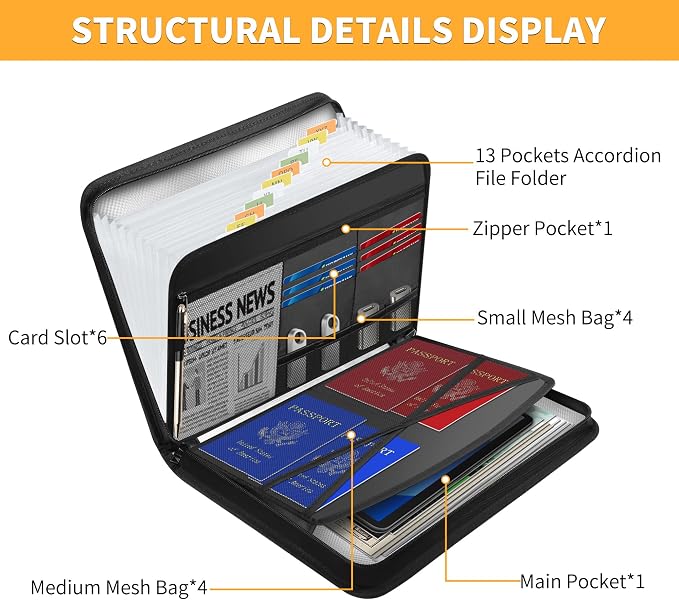 JUNDUN 5200℉ Fireproof Document Organizer, Upgraded Heat Insulated 13 Pockets - Image 2