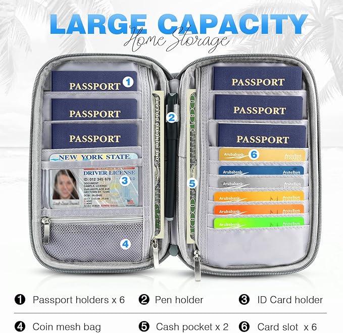 Passport Holder Family RFID Travel Document Organizer - Image 3