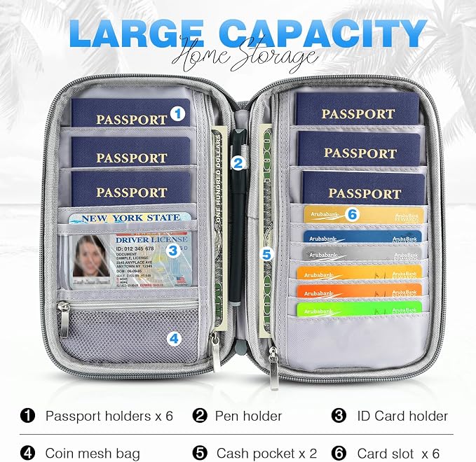 TOPBAG Passport Holder Family, Women Rfid Blocking Passport Wallet, Travel - Image 4