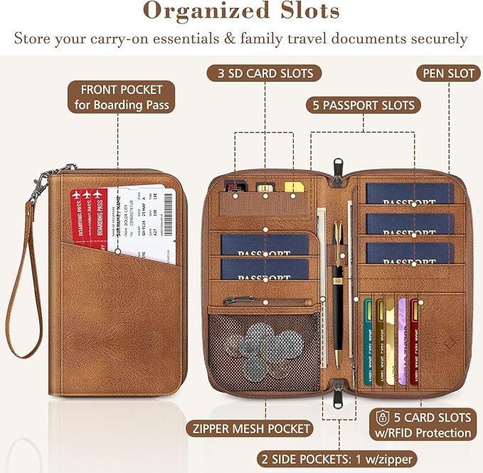 Fintie Family Passport Holder Wallet, RFID Blocking Travel Document Organizer - Image 2