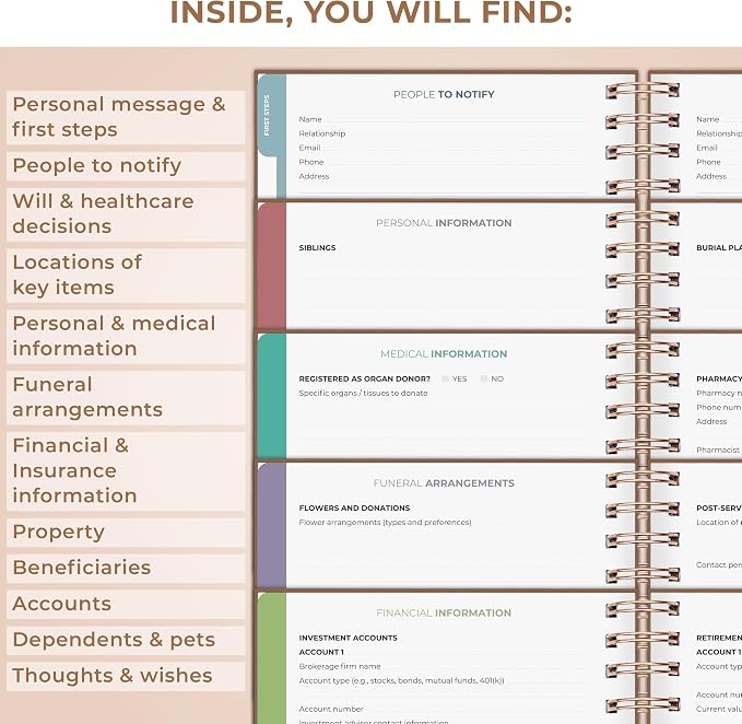 Clever Fox Large When I Die Planner - Image 3