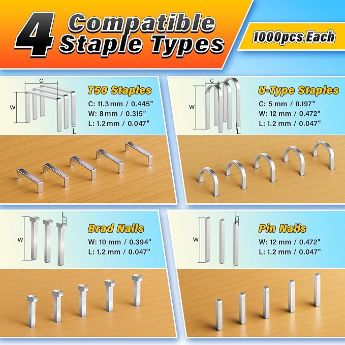 DIYSELF Staple Gun Heavy Duty 4-in-1 Upholstery Staple Gun - Image 5