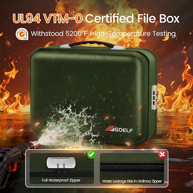 Fireproof Document Box with Lock, 5200°F Fireproof Water Resistant Hard Case - Image 3