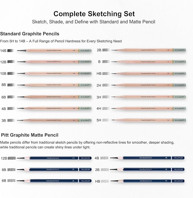 KALOUR 25-Piece Professional Sketch Pencil Set - Image 4