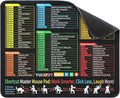 Excel Cheat Sheet Desk Pad by Unknown