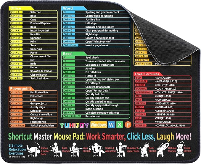 Excel Cheat Sheet Desk Pad by Unknown