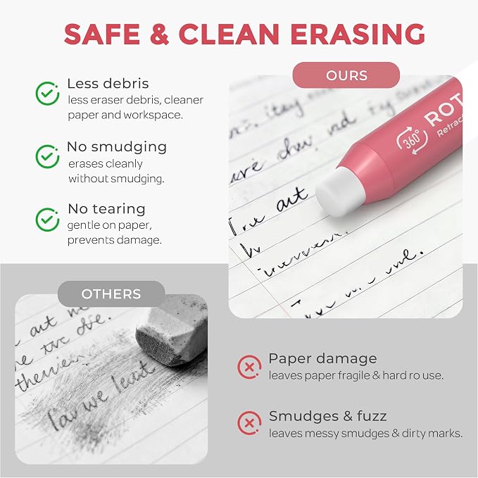 Nicpro 5+1 Pack Rotary Retractable Erasers, Soft TPE Twist Erasers - Image 4