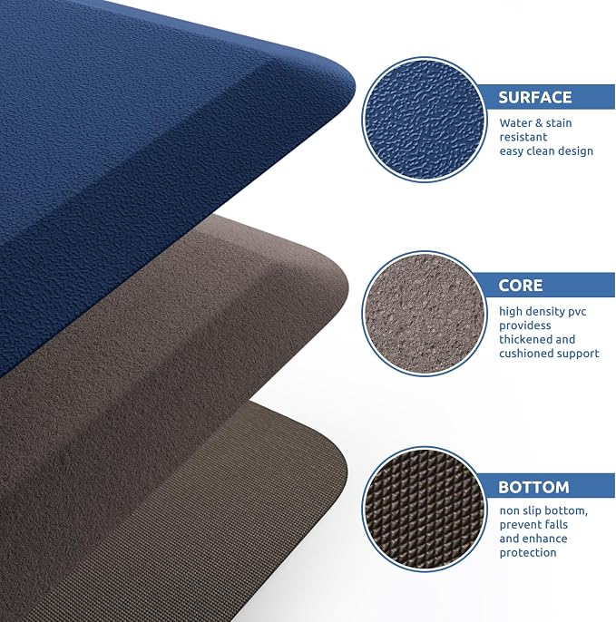 KitchenClouds Kitchen Mat Cushioned Anti Fatigue Rug 17.3"x28" Water Resistant - Image 5