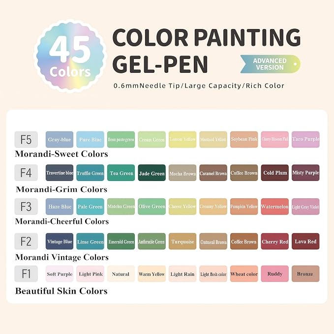 45 Colored Gel Pens Set, 0.6mm Fine Point - Image 3