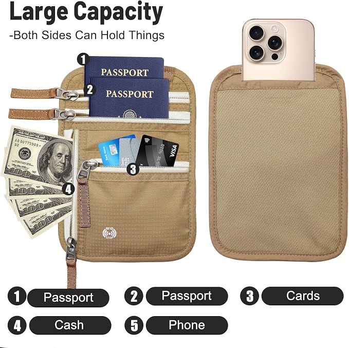 Sizobi Neck Wallet for Traveling Women Men, RFID Blocking Nylon Passport Holder - Image 4