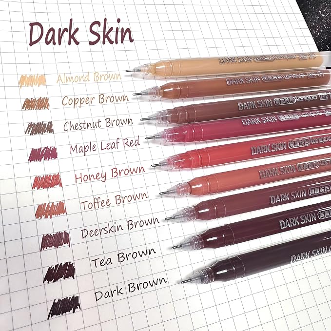 9 Colored Gel Pens Set, 0.6mm Fine Point - Image 2