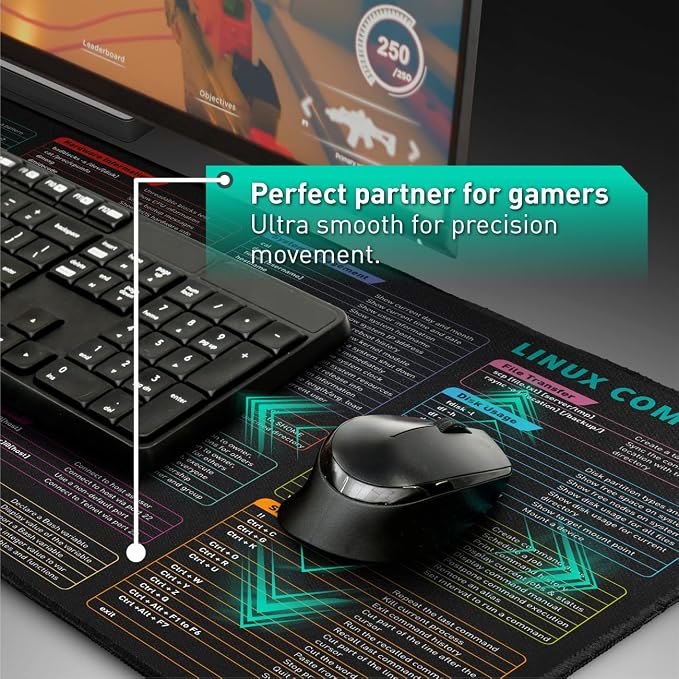 Pixiecube Linux Commands Line Mouse pad - Image 5