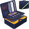Noiposi 5200℉ Fireproof Document Box by Noiposi