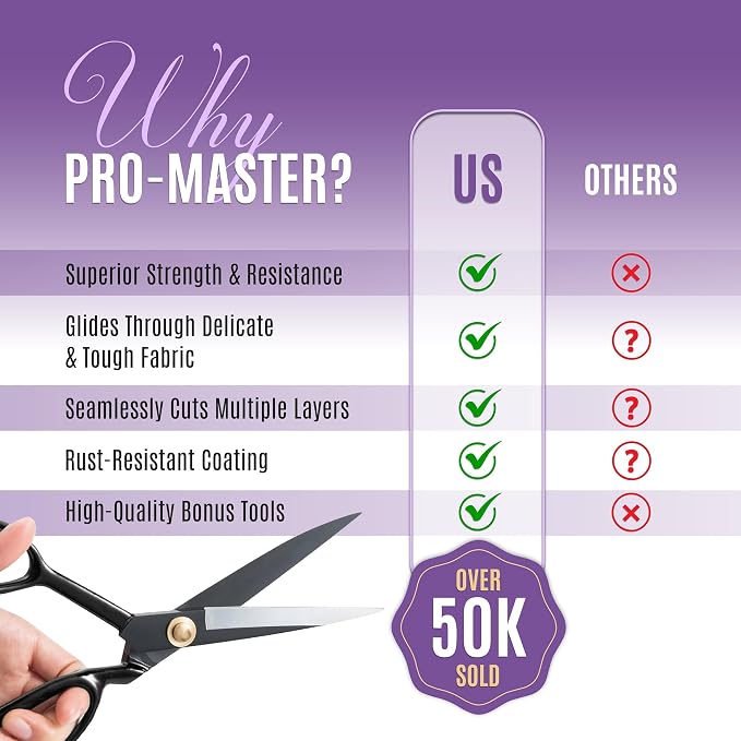 Professional 10 Inch Sewing Scissors - Image 6