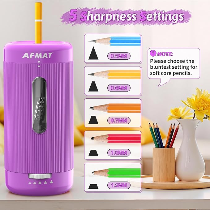 AFMAT Electric Pencil Sharpener, Auto in & Out, 5 Nibs, 7K+ Uses, Fully - Image 4