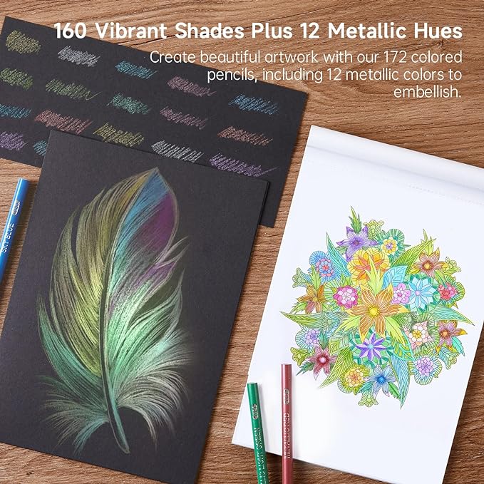 Shuttle Art 172 Colored Pencils - Image 5