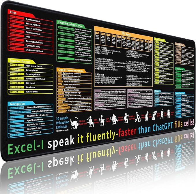 Excel Cheat Sheet Desk Pad by Unknown