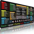 Excel Cheat Sheet Desk Pad by Unknown