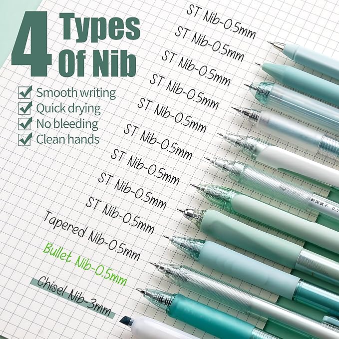 Four Candies Forest Series Gel Pens, Teal Office Supplies Back to School - Image 4