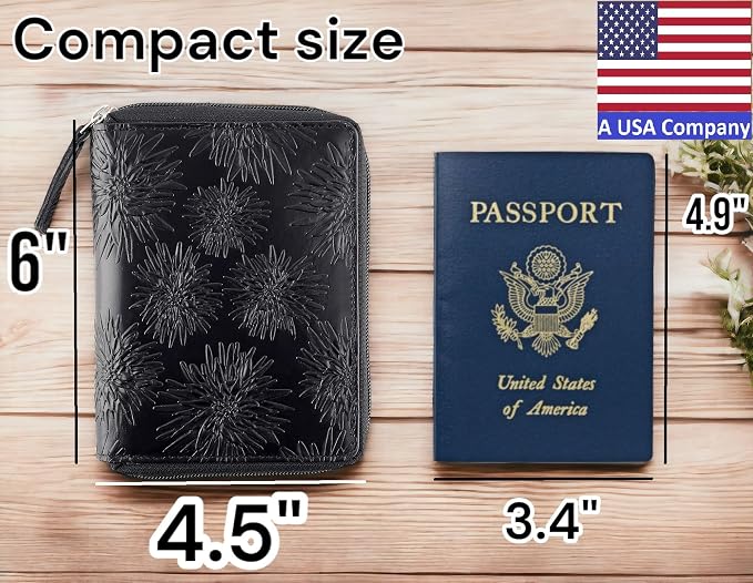 Passport Wallet - Image 3