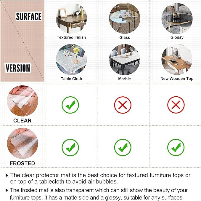 LovePads Clear Desk Mat 16 x 28 Inch, 1.5mm Thick Clear Table Protector - Image 5