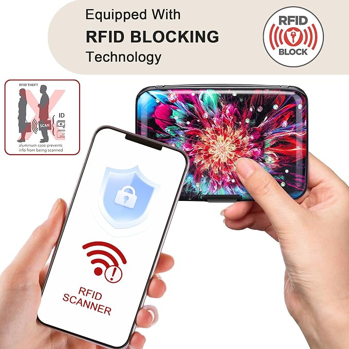 ELFISH Mini RFID Aluminum Wallet Credit Cards Holder Business Card Case Metal - Image 2