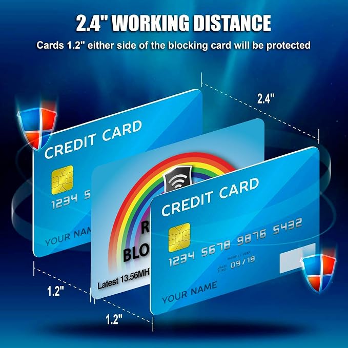 SaiTech IT 5 Pack RFID Blocking Card Protect Your Entire Wallet, Purse | - Image 5