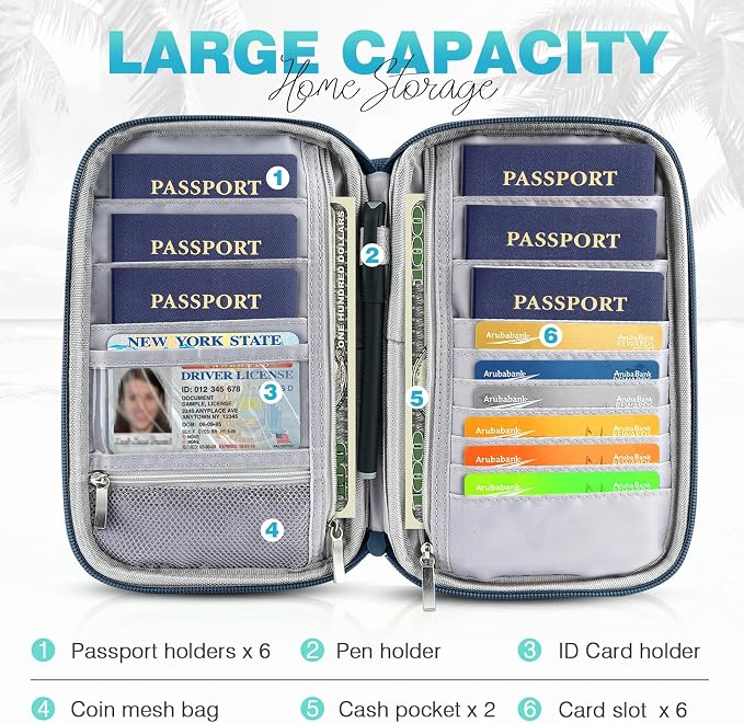Passport Holder Family, Women Rfid Blocking Passport Wallet, Travel Essentials - Image 3