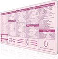 iCasso Excel Cheat Sheet Desk Pad, Excel Mouse Pad Shortcuts, Excel Shortcuts by iCasso