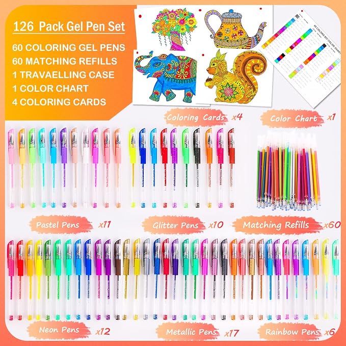 Soucolor 120 Pack Aesthetic Pastel Gel Pens, Japanese Stationery Cute Art - Image 4