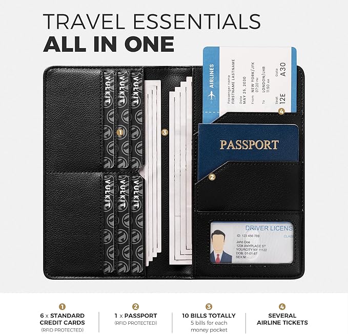 VULKIT Passport Holder Wallet RFID Blocking Travel Wallet - Image 2