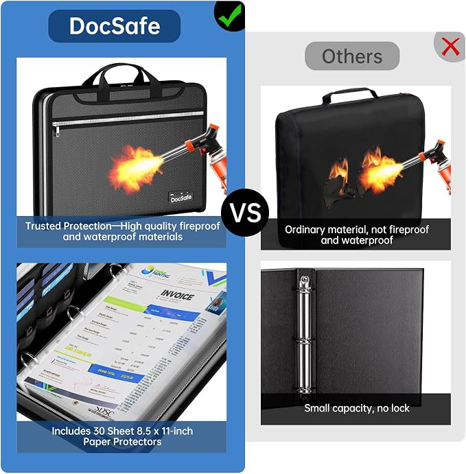 DocSafe File Organizer Zipper Binder - Image 4