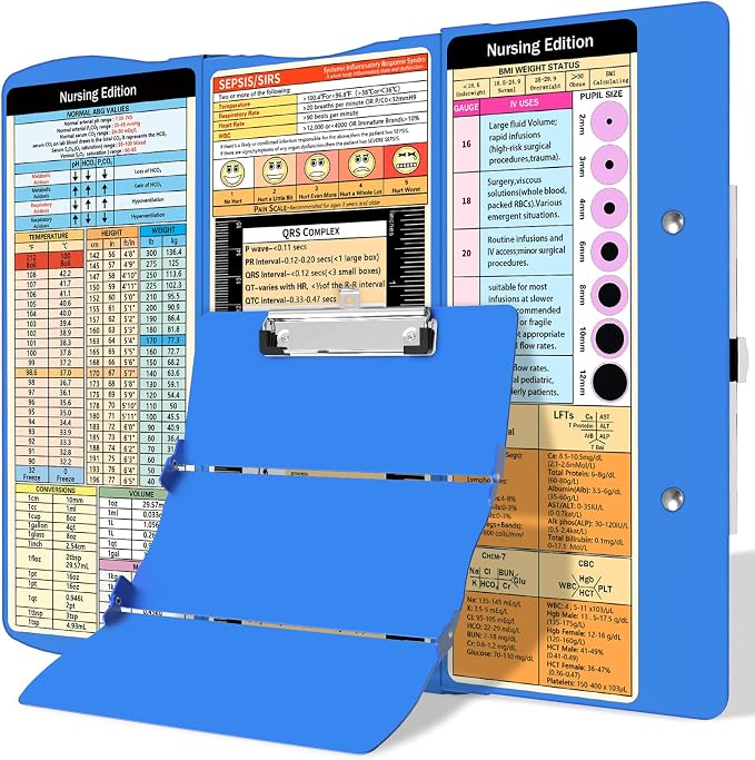 Nursing Clipboard Foldable Clipboard Medical: Edition Cheat Sheets Aluminum 3 by Trustnice