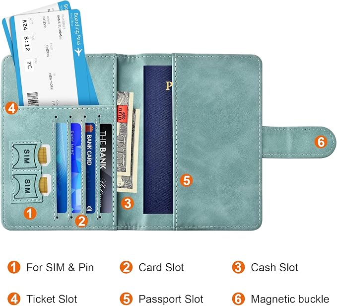 Eoehro Passport Holder for Travel Essentials, Passport Wallet Cover Case for - Image 3