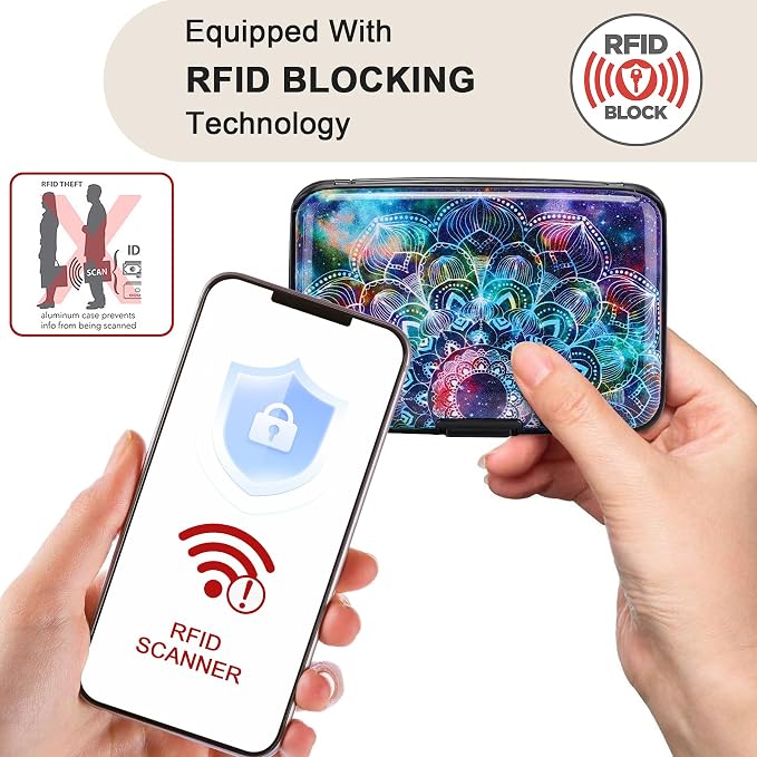 ELFISH Mini RFID Aluminum Wallet Credit Cards Holder Business Card Case Metal - Image 2