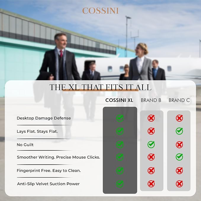 Cossini XL Desk Pad - Image 4