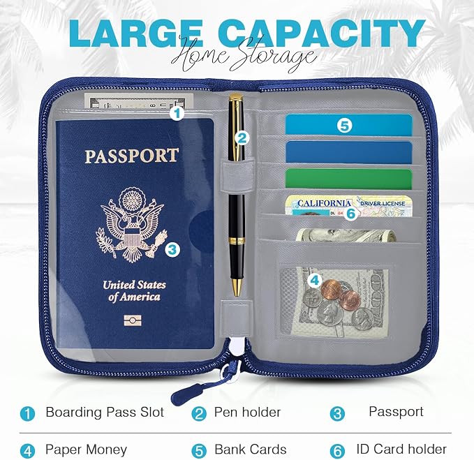 Single Passport Holder for Travel, RFID Travel Document Organizer for Women - Image 3