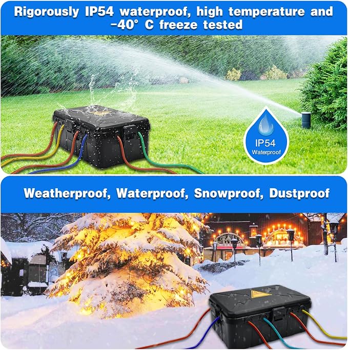 Hrensaw Large Outdoor Electrical Box Waterproof, IP54 Waterproof Outdoor Outlet - Image 5