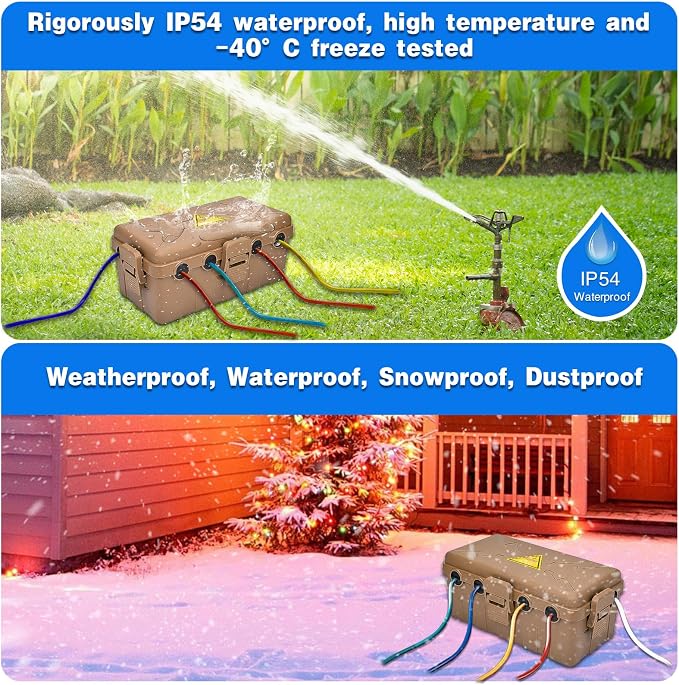 Hrensaw Medium Outdoor Electrical Box, Weatherproof Connection Box w/6 Cable - Image 5